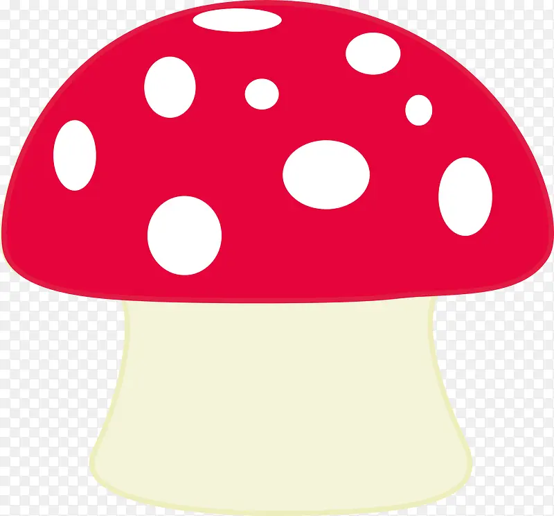 卡通蘑菇