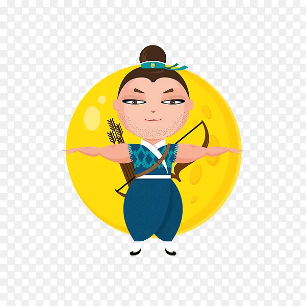 后羿