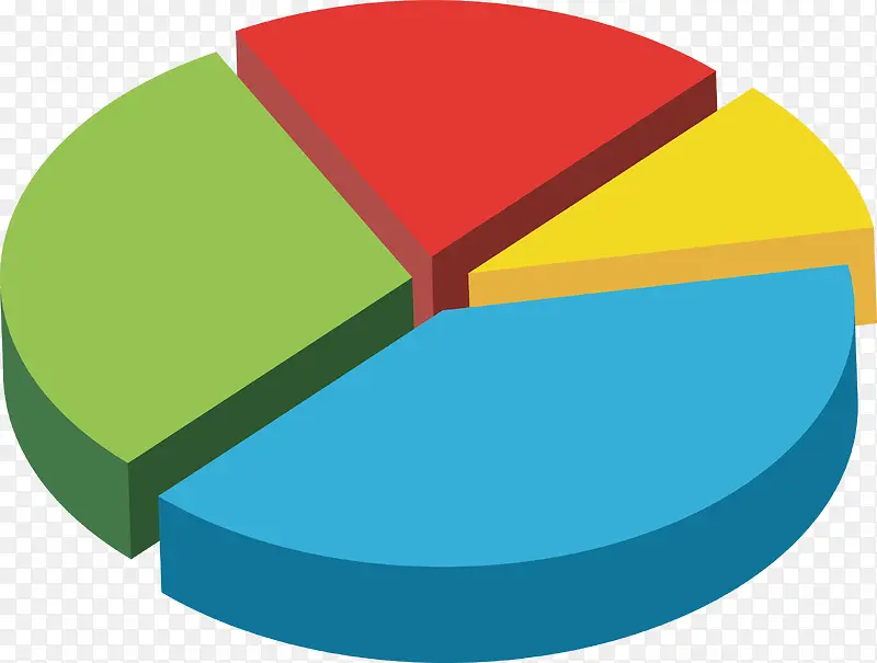立体效果彩色饼图