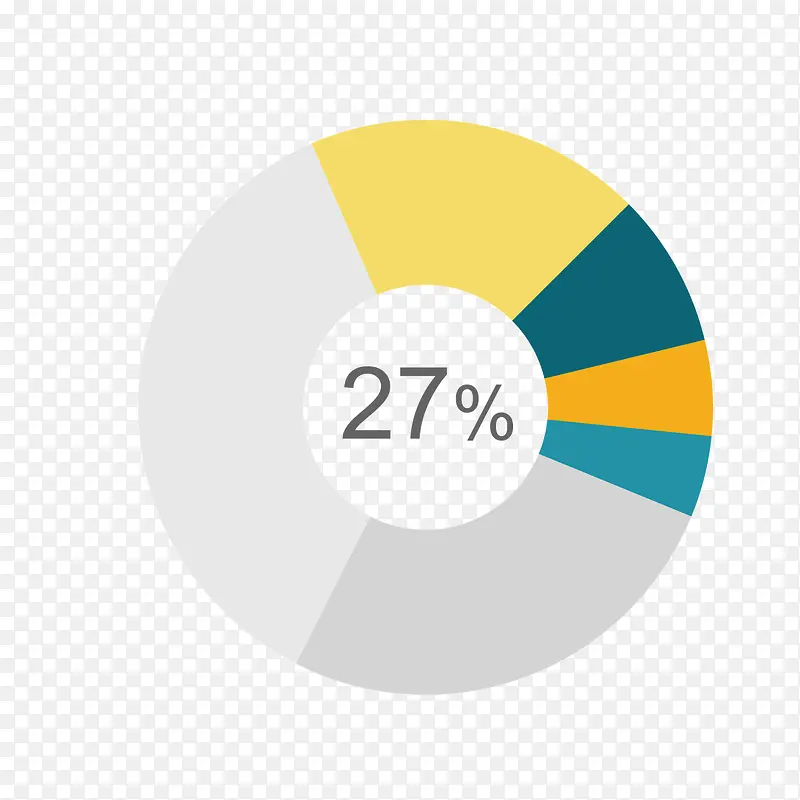彩色圆形图表