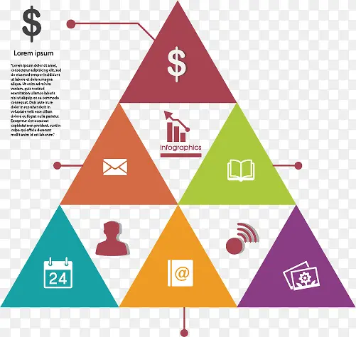三角形信息图
