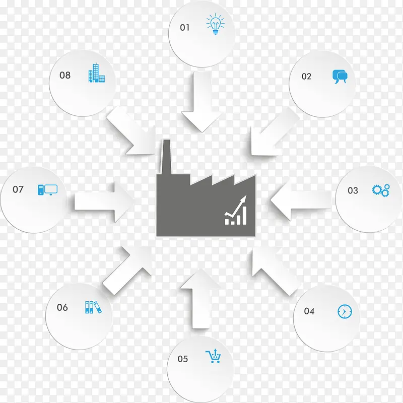 矢量白色圆圈箭头信息