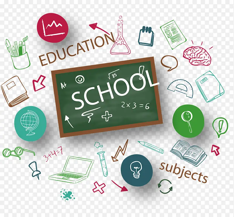 school黑板上的学校卡通PNG图片素材下载_图片编号ydxxnmwa-免抠素材网