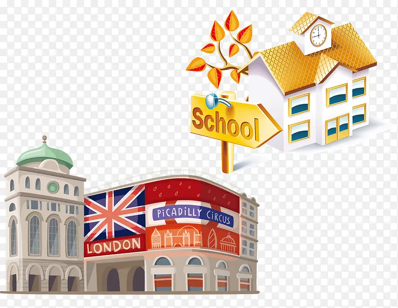 学校和英国建筑