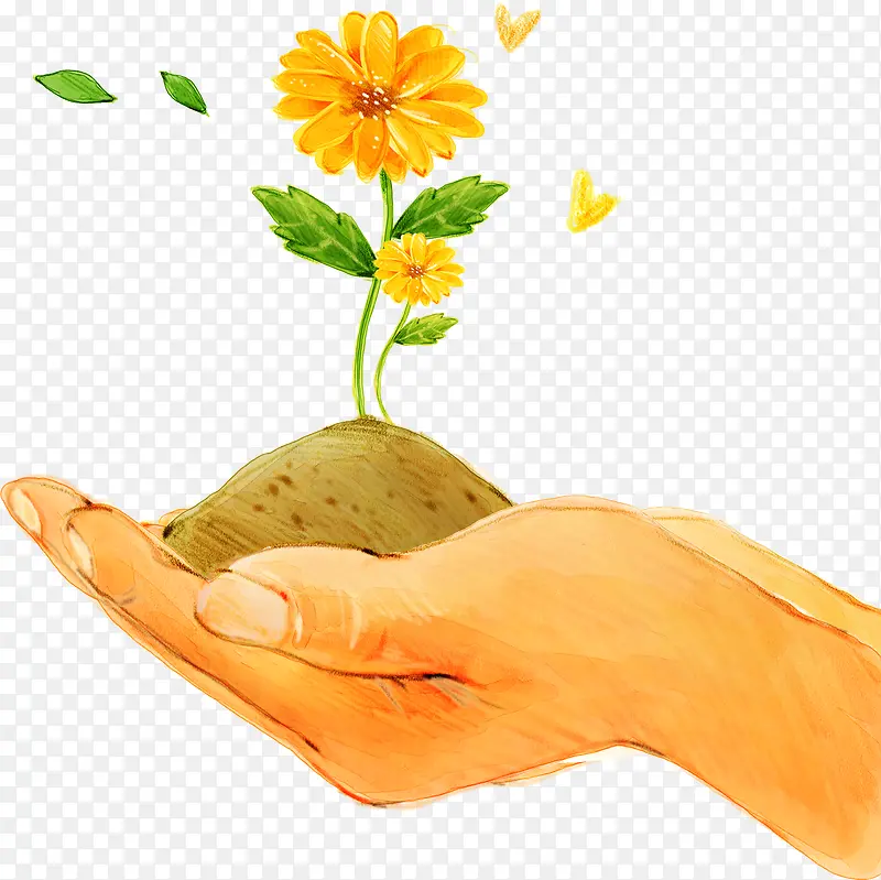 黄色花朵创意手绘手掌