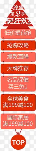 漂浮素材