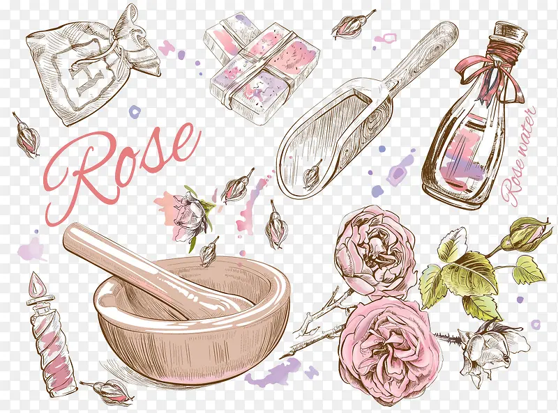 清新水彩手绘化妆品