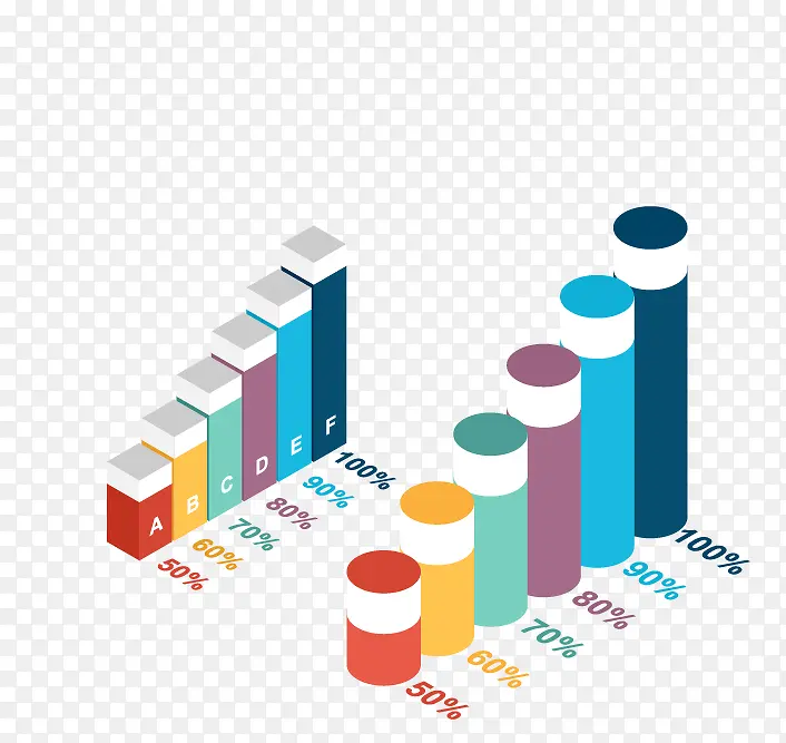 彩色信息图表