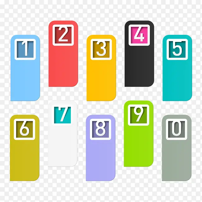 数字标签