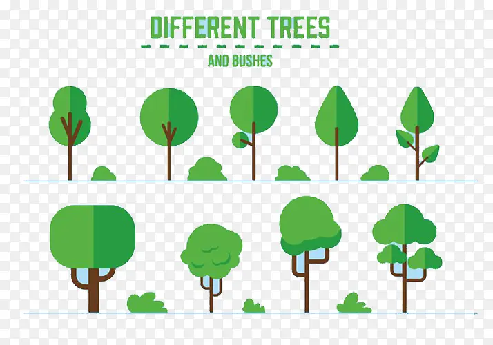 绿色的树扁平化设计
