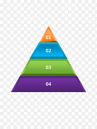 四色立体金字塔ppt分点图标