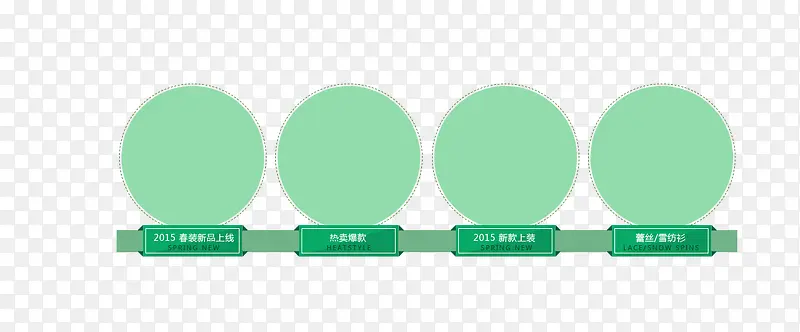 立即购买标签