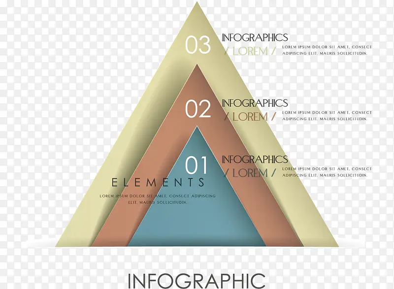 矢量三角图表