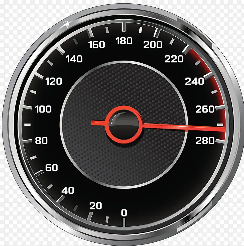汽车速度表