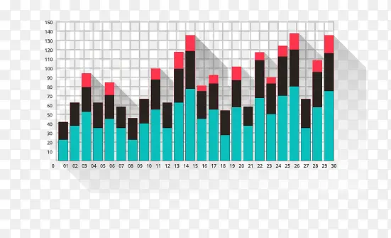 条形数据分析图