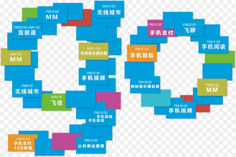 GO字体