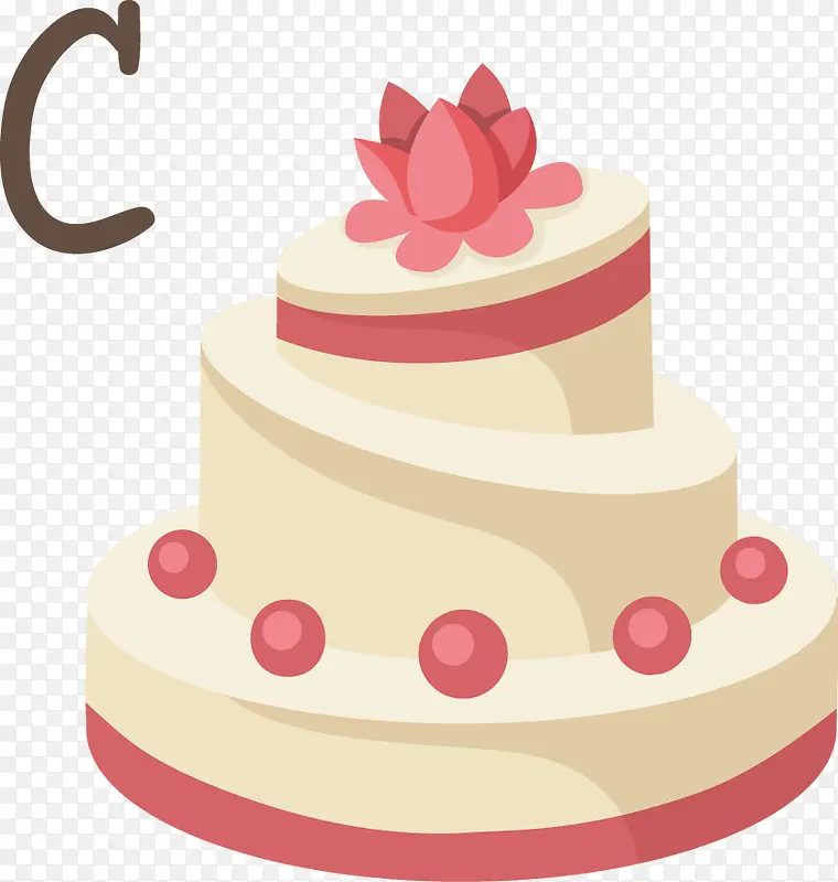 字母C