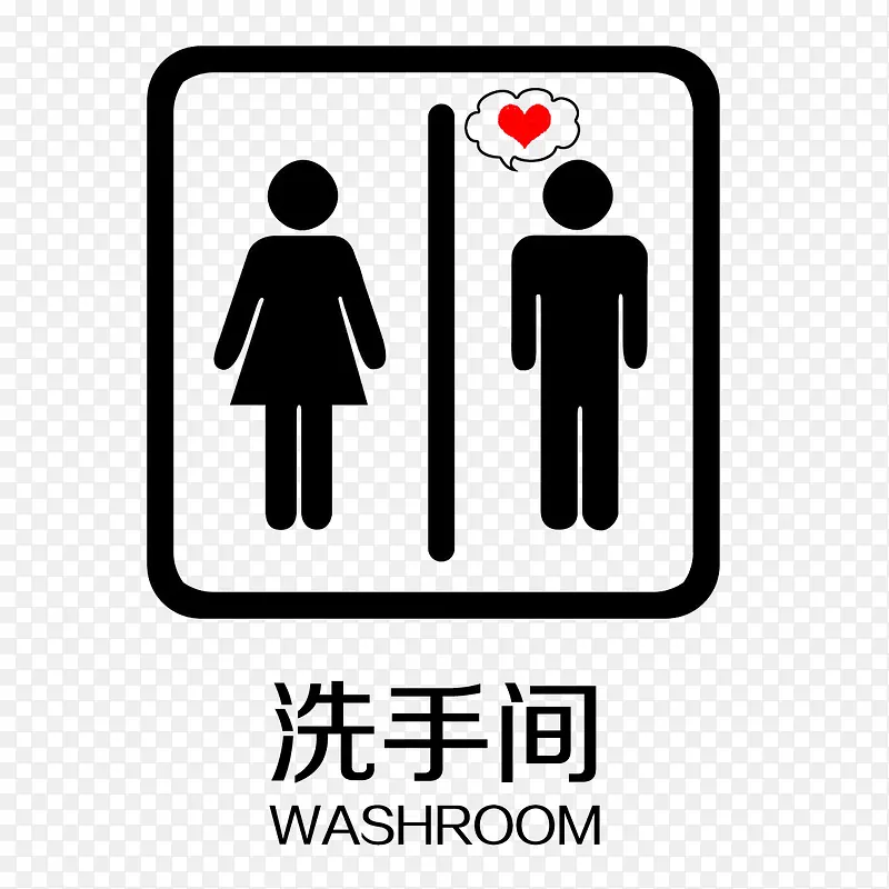 洗手间指示牌