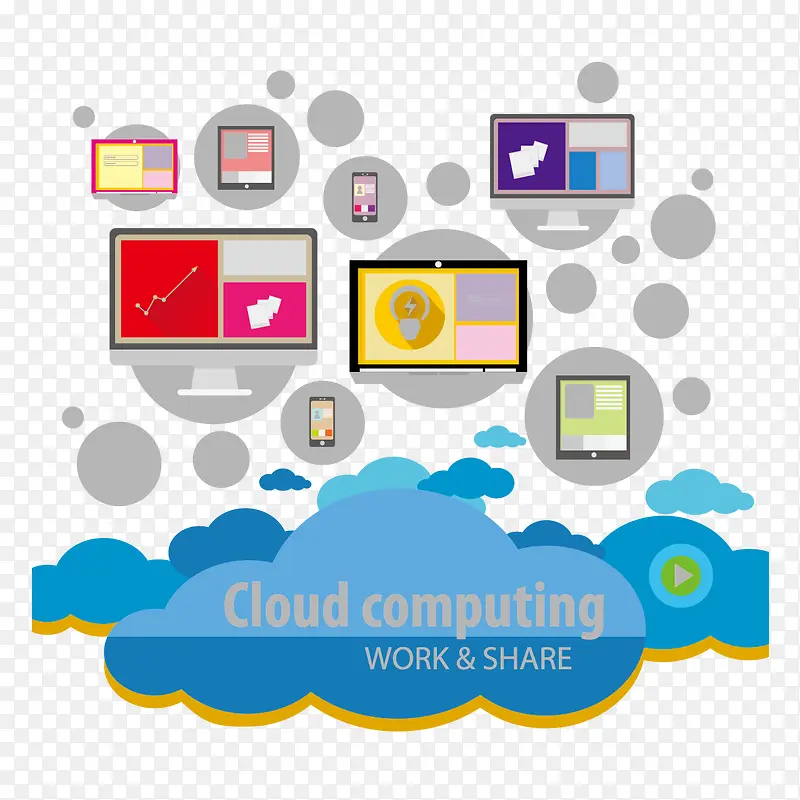 云和电脑