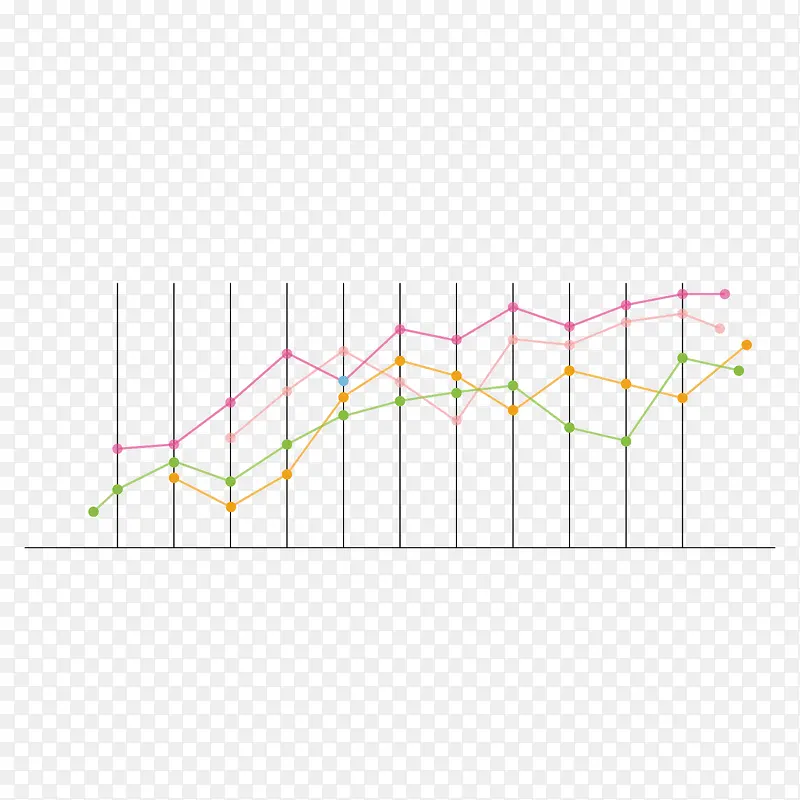 彩色折线分析