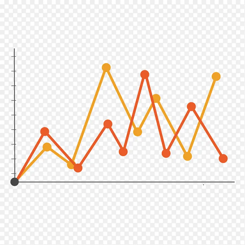 橙色折线数据分析