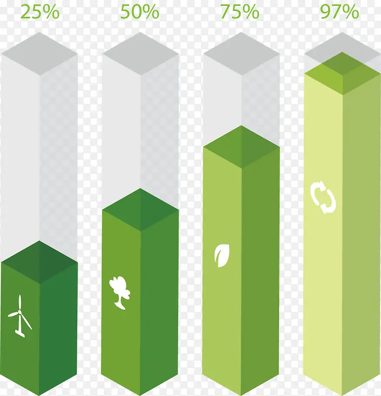 绿色立体柱体数据占比图