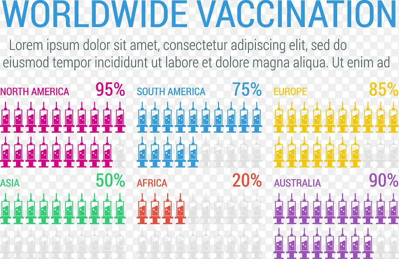 全球疫苗接种信息图表矢量素材