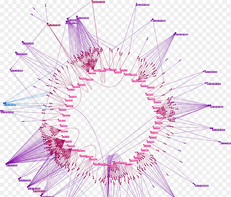 紫色网络线条背景