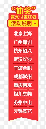 导航
