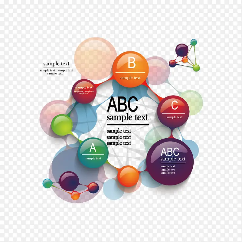 ABC指示框架