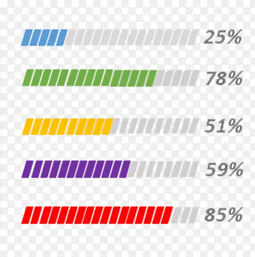 PPT素材彩色百分比
