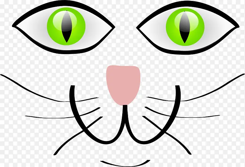 绿色的卡通猫咪脸部
