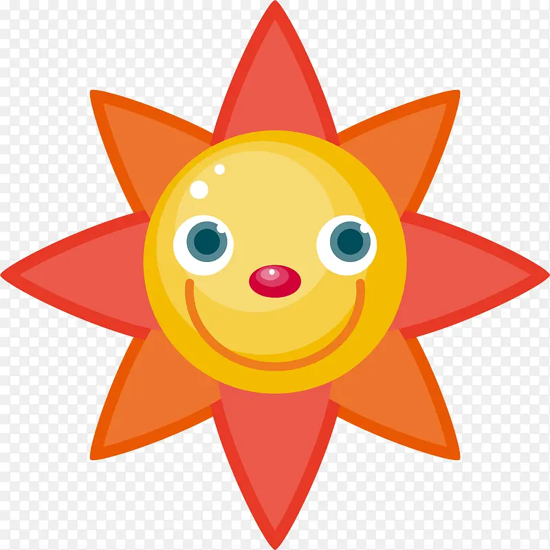 天气晴天太阳