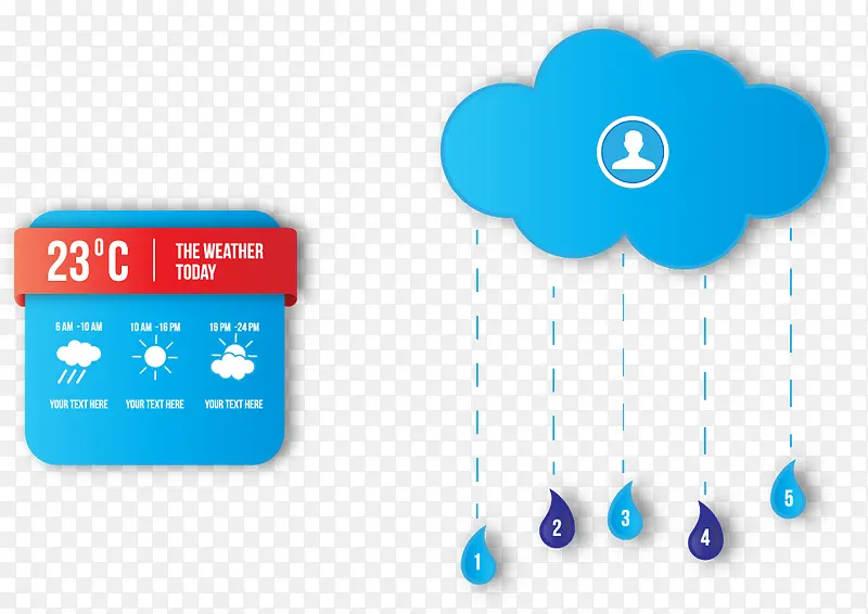 矢量手绘天气预报