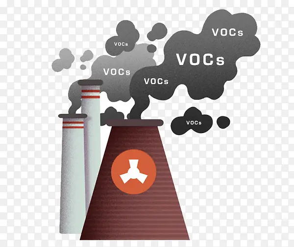 VOCS环境污染素材