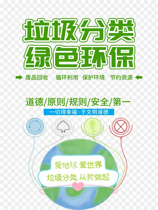 垃圾分类绿色环保爱护环境文明城市