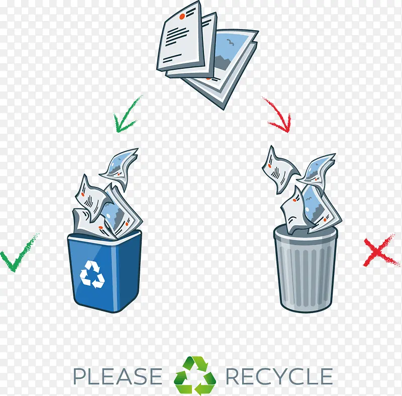 可回收纸质垃圾桶