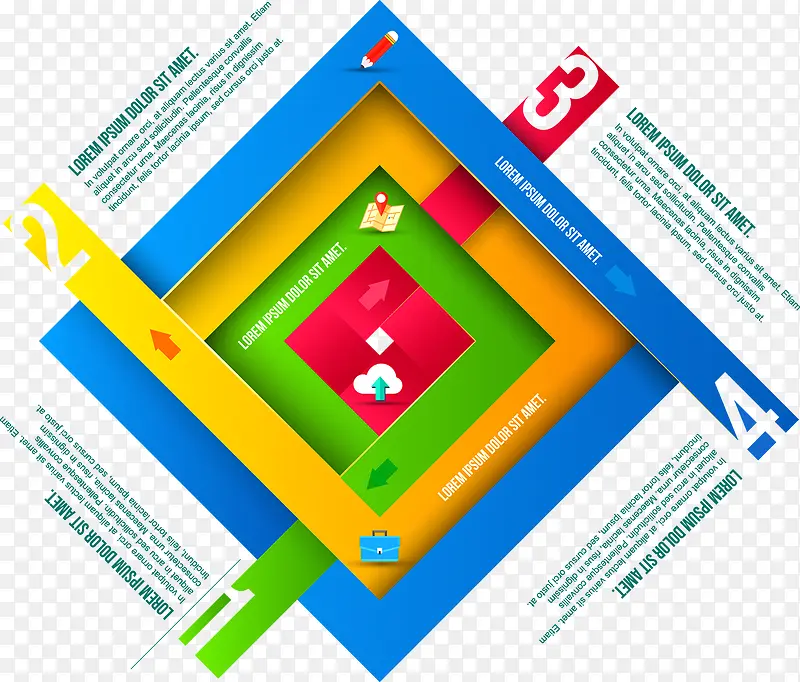 商务信息图表示意图