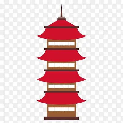 庙