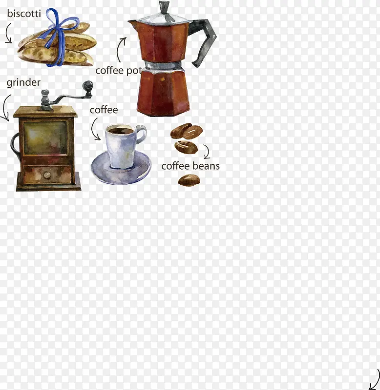 咖啡工具