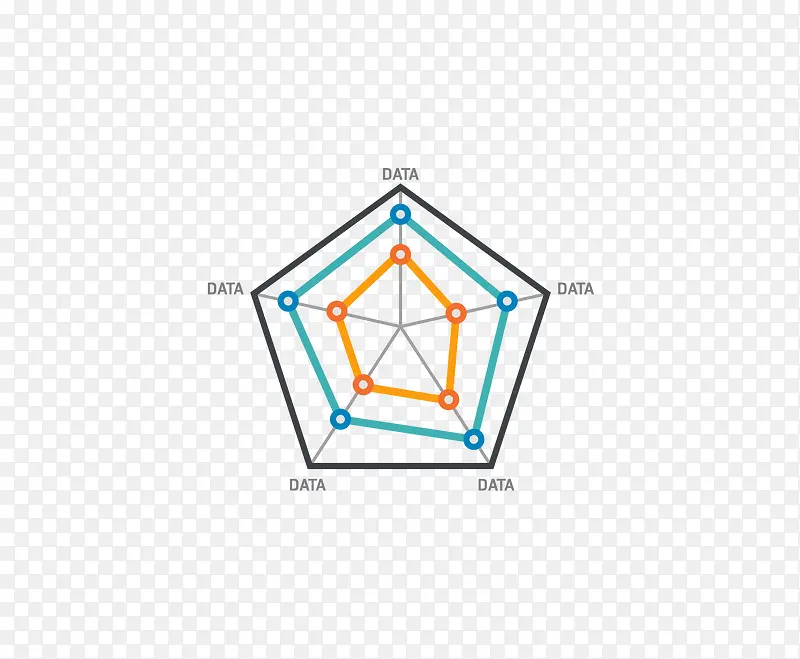 五边形结构比例图