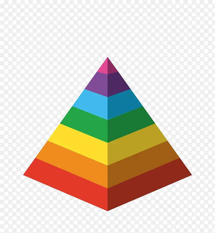 彩色三角形信息图表模板下载