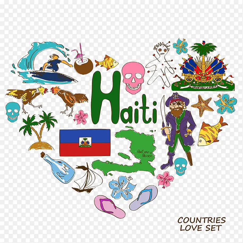 海地国家