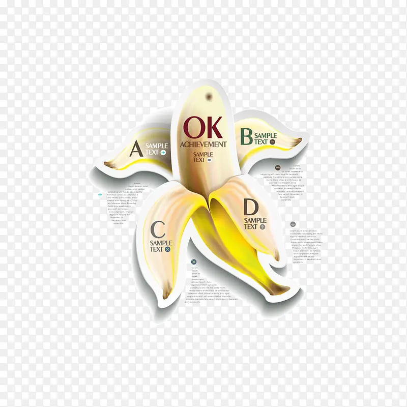 矢量香蕉分析图