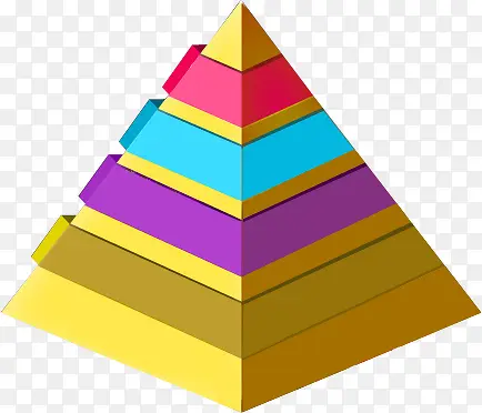 彩色卡通五彩金字塔