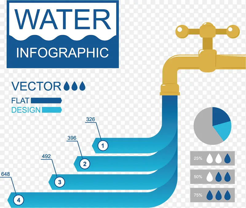 矢量创意水龙头
