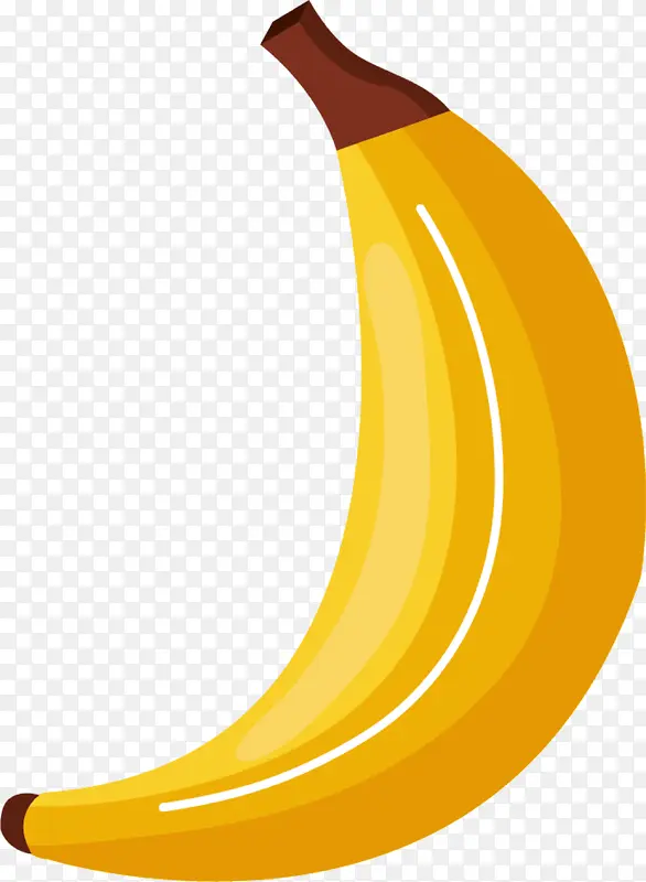 小清新黄色香蕉