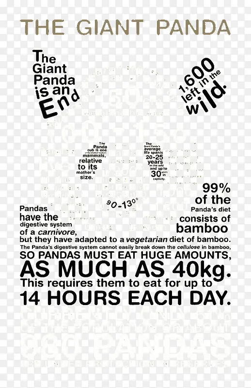 字母拼接熊猫