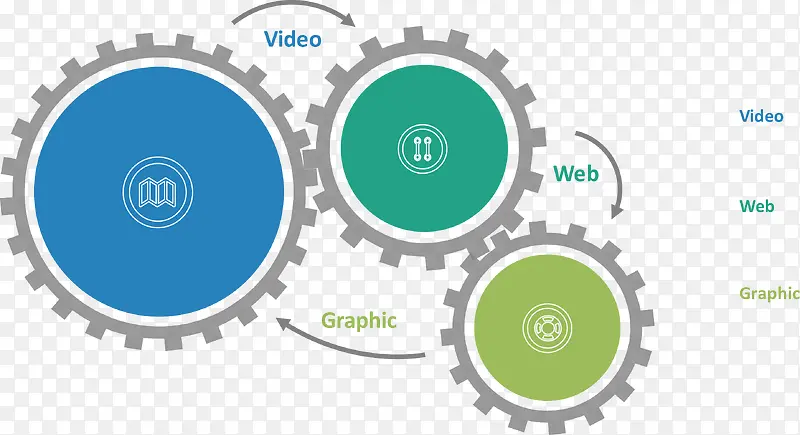 齿轮图形流程图.