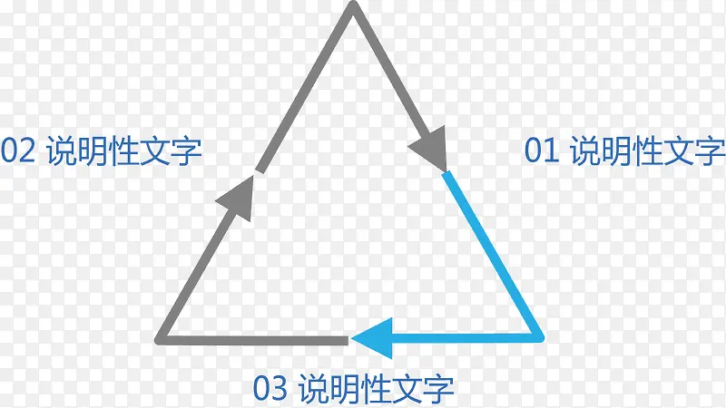 简约箭头流程图.